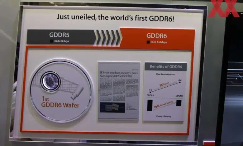 SK Hynix GDDR6 1