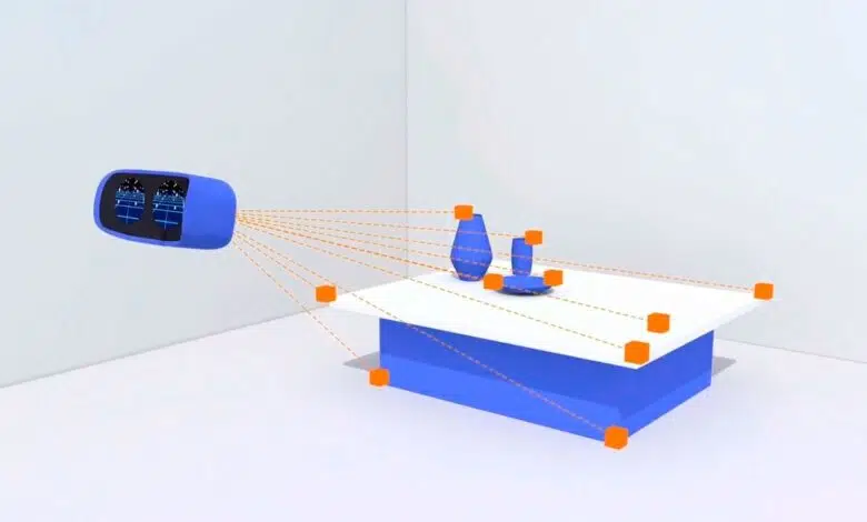 android ar posicionamiento