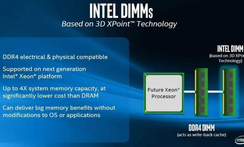 intel ram 3d xpoint