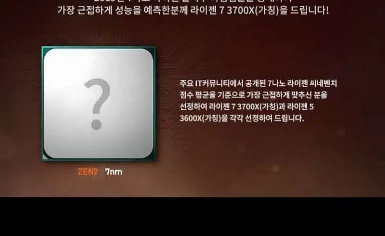 amd ryzen 3000 series procesador hardware