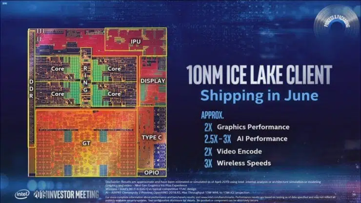 intel ice lake 10nm 7nm 1