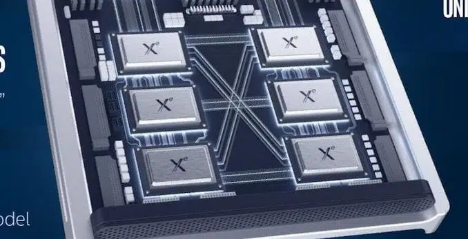 intel xe pcie 5.0 cxl