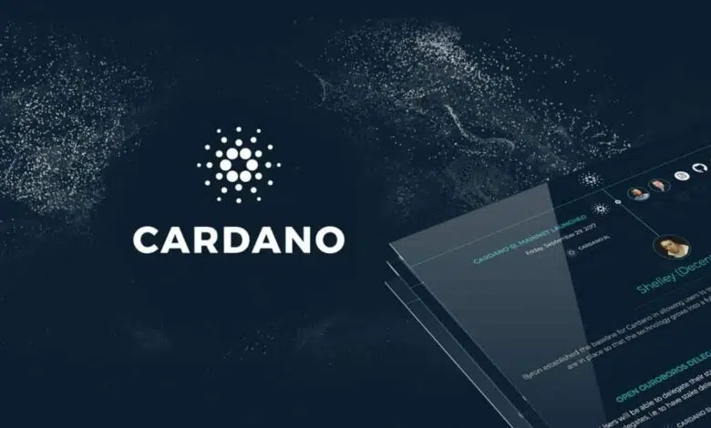 cardano precio capitalizacion de mercado ADA