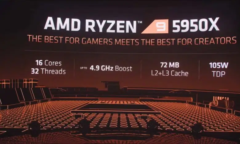 amd-ryzen-9-5950x-geekbench-5
