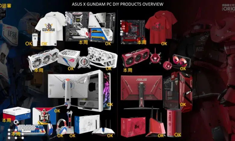 asus-gundam-zaku-productos