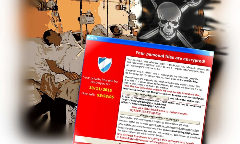 Ransomware que es