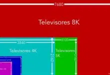 resoluciones calibracion hd4 resolucion que es al resolución de una pantalla