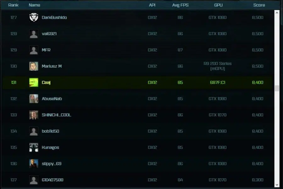 radeon-rx-490-score