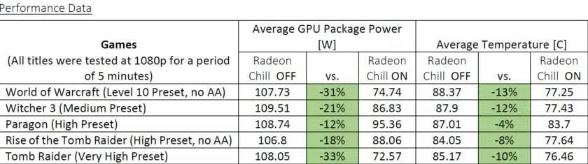 amd-radeon-crimson-relive-10