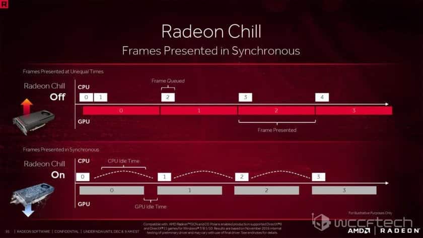 amd-radeon-crimson-relive-12