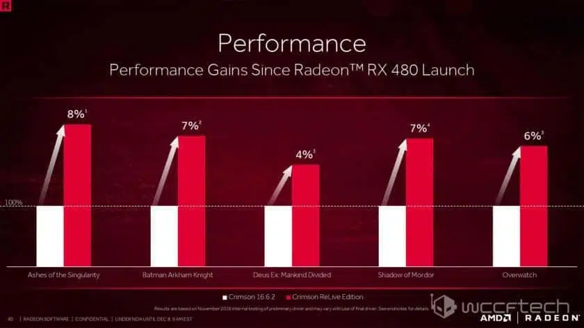 amd-radeon-crimson-relive-6