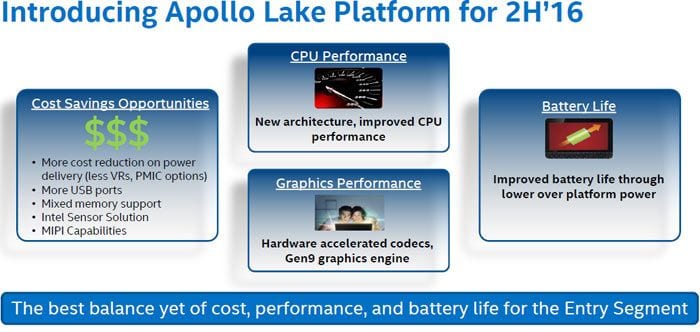 intel-apollo-lake