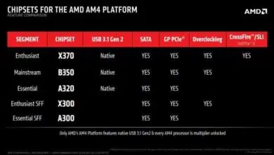 amd chipset