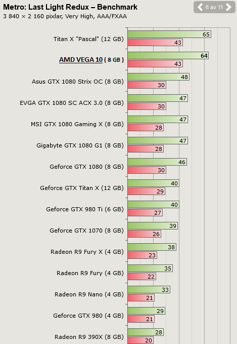 amd vega benchmark 1
