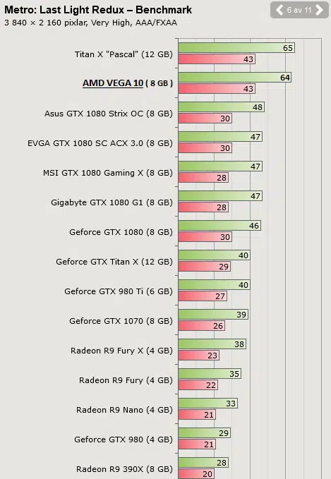 amd vega benchmark 1
