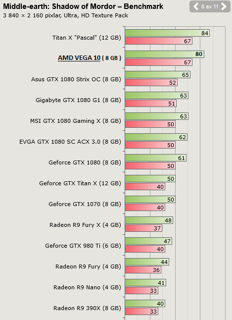 amd vega benchmark 5