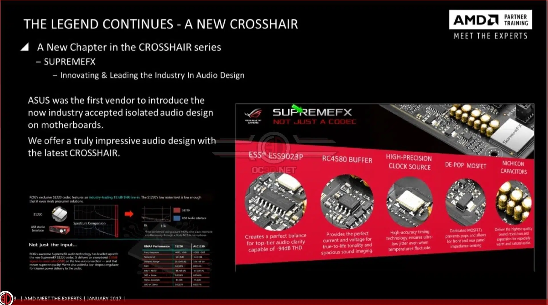 asus rog crosshair vi hero 4 1