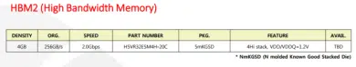 sk hynix hbm2 1