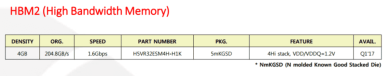 sk hynix hbm2 2