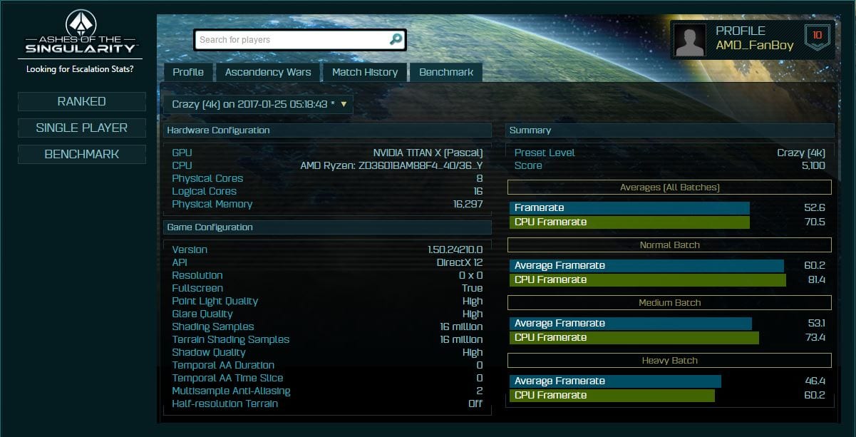 AMD ryzen aots benchmark