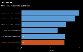 amd ryzen benchmark 1