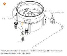 amd ryzen cooler