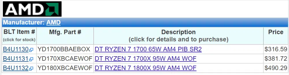 amd ryzen precios 2