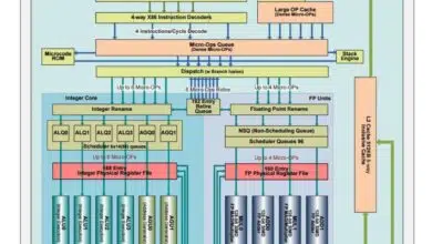 amd zen 12
