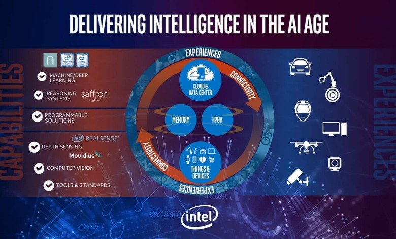 intel nervana 1