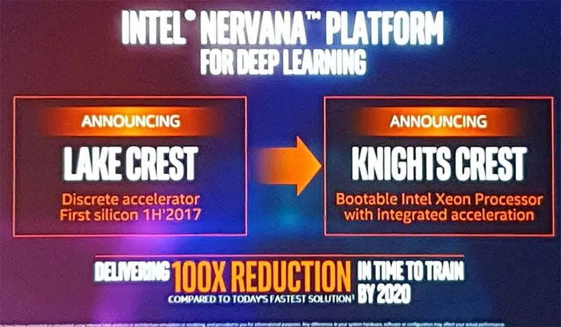 intel nervana 4