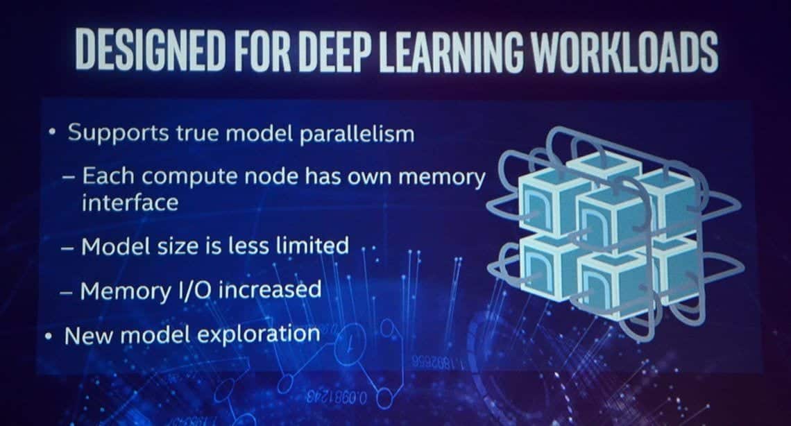 intel nervana 5