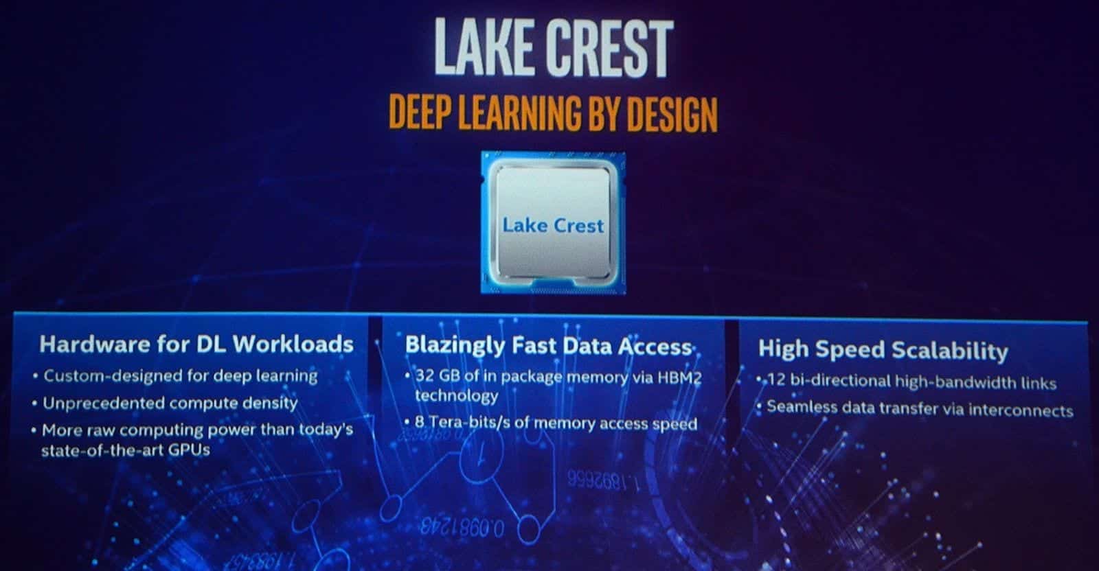 intel nervana 6