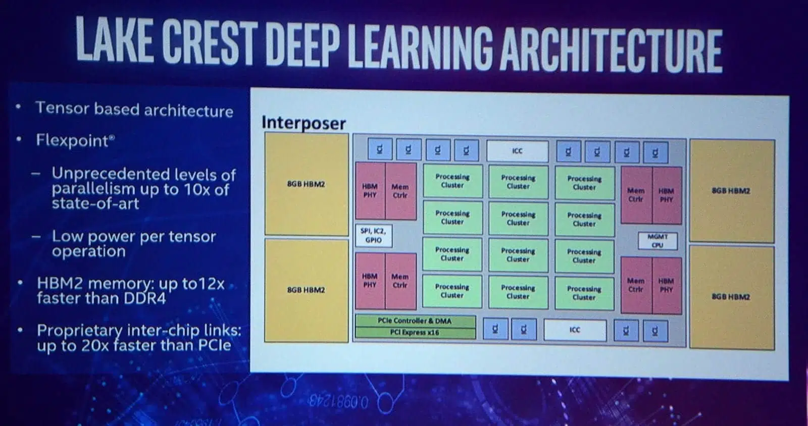 intel nervana 7