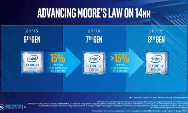 intel ocatava generacion rendimiento