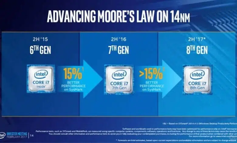 intel ocatava generacion rendimiento
