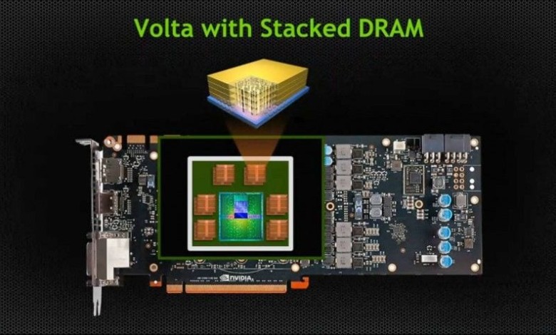nvidia volta dram