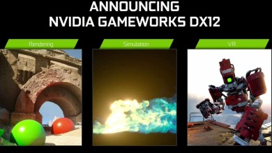 NVIDIA Gameworks DirectX12