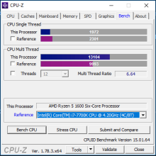 amd ryzen 5 1600 imgur cpu z bench