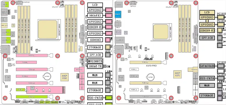 amd ryzen asus diagrama