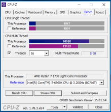 cpuz bench comparado 6900k