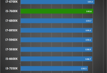 intel i5 7600k battlefield 1