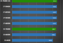 intel i5 7600k gta v