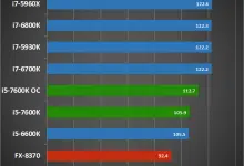 intel i5 7600k hitman