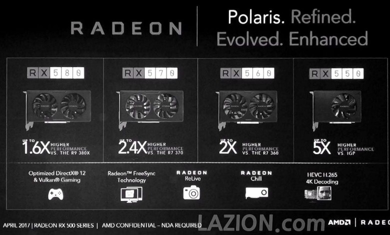 AMD Radeon RX 500 series 3