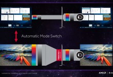FreeSync 2 Presentation Final Under NDA Jan 3 page 016