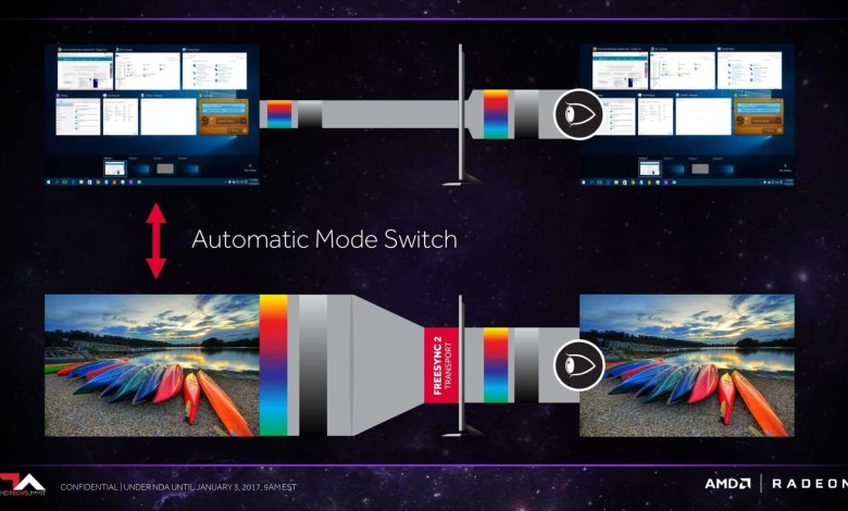 FreeSync 2 Presentation Final Under NDA Jan 3 page 016
