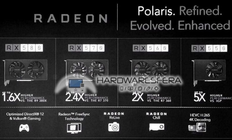 amd rx 500 series gpu