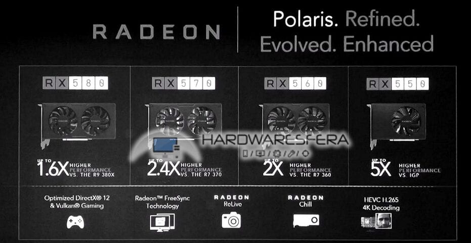 amd rx 500 series gpu