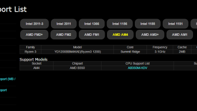 amd ryzen