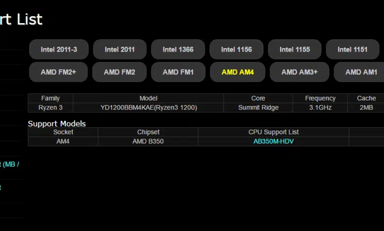 amd ryzen